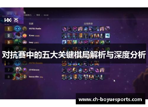 对抗赛中的五大关键棋局解析与深度分析